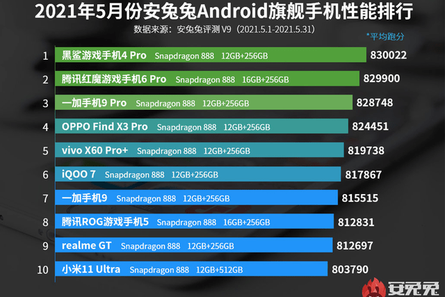 香港4777777的开奖结果,系统解答解释落实_PalmOS27.596