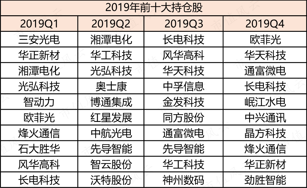 2024澳门特马今晚开奖,数量解答解释落实_XR88.961