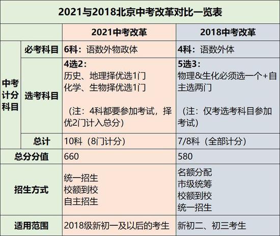 2024年香港港六+彩开奖号码,全方解答解释落实_Linux74.754