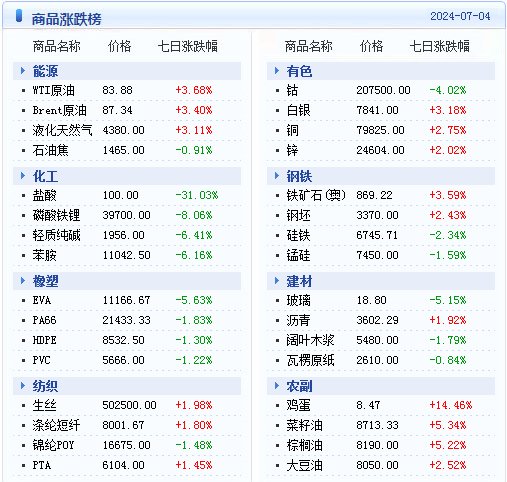 新澳2024年精准资料32期,现时解答解释落实_HT21.87