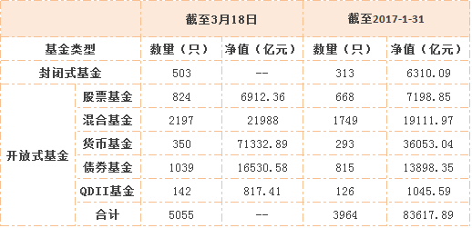 澳门三肖三码准100% ,数量解答解释落实_苹果70.581