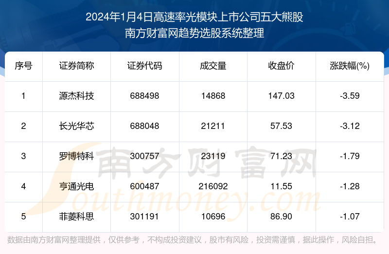 2024新澳最新开奖结果查询,极速解答解释落实_Max48.361