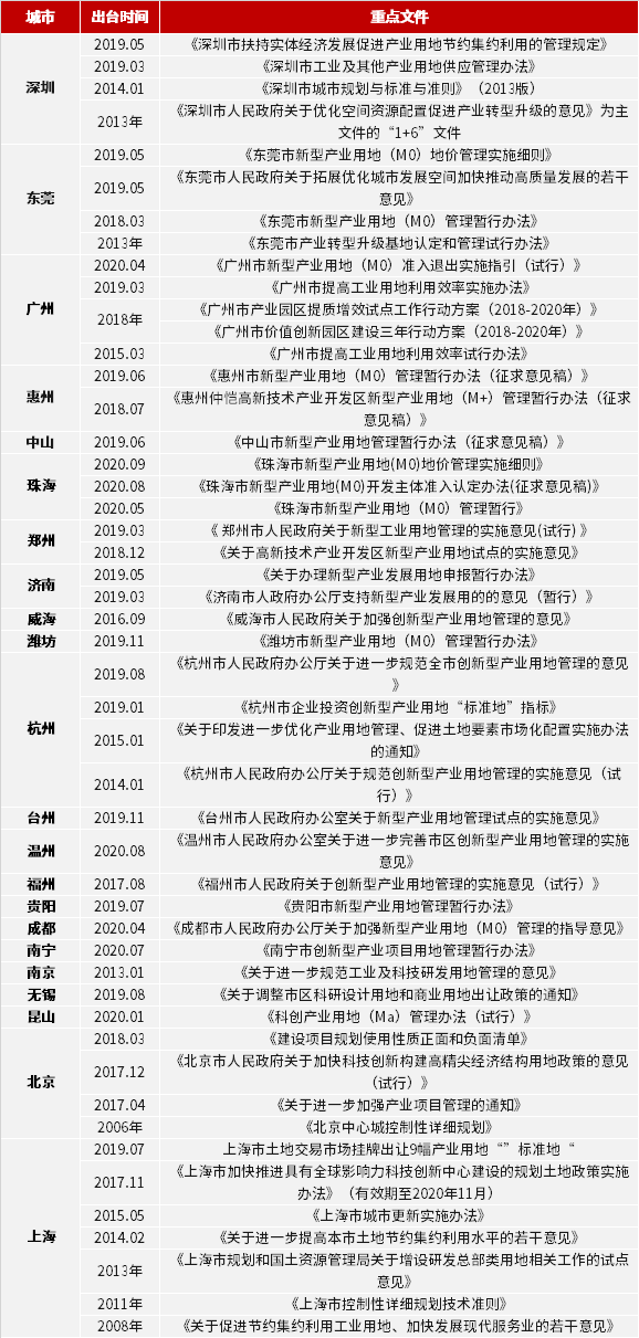 2024新奥资料免费精准175,详细解答解释落实_专属款48.617