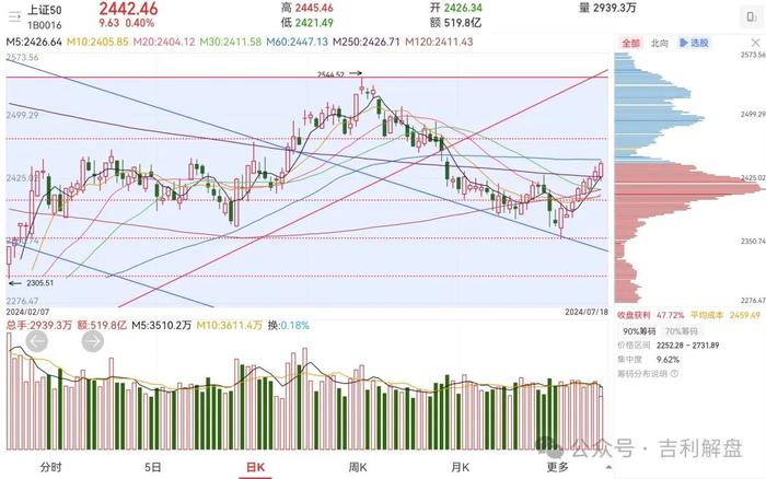 7777788888澳门王中王2024年,现时解答解释落实_suite62.761