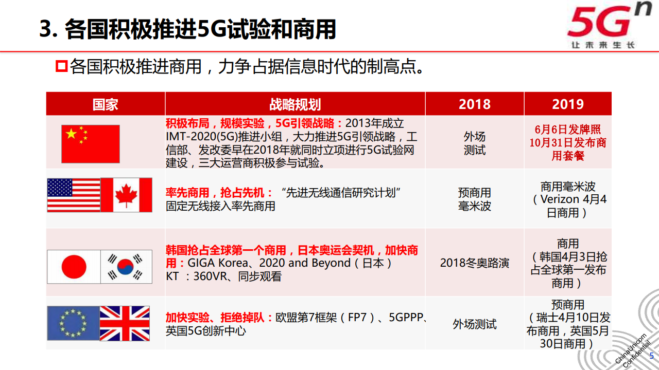 2024香港资料大全正新版,行业解答解释落实_RX版7.155