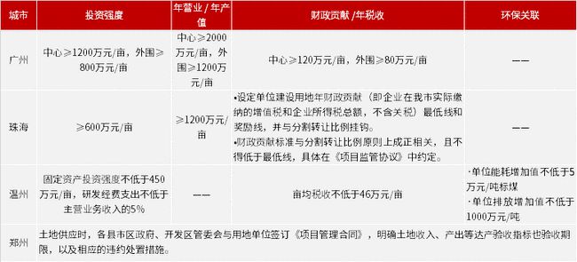 2024新奥资料免费精准175,详细解答解释落实_X版7.797