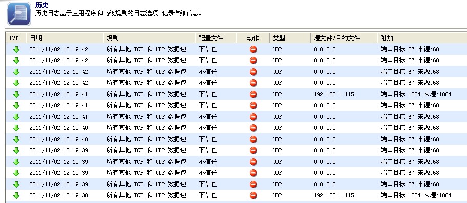 沈大琦 第3页