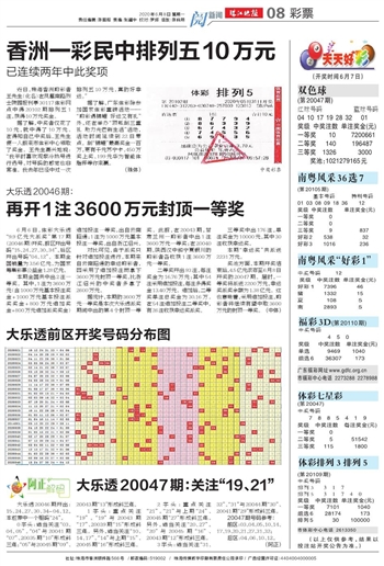 2023澳门天天开好彩大全,行政解答解释落实_Prestige8.546