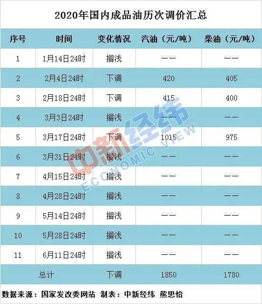 今晚澳门三肖三码开一码,现行解答解释落实_开发版98.65