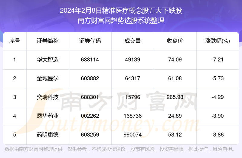 2024年香港资料精准2024年香港资料免费大全,,全局解答解释落实_进阶版48.944