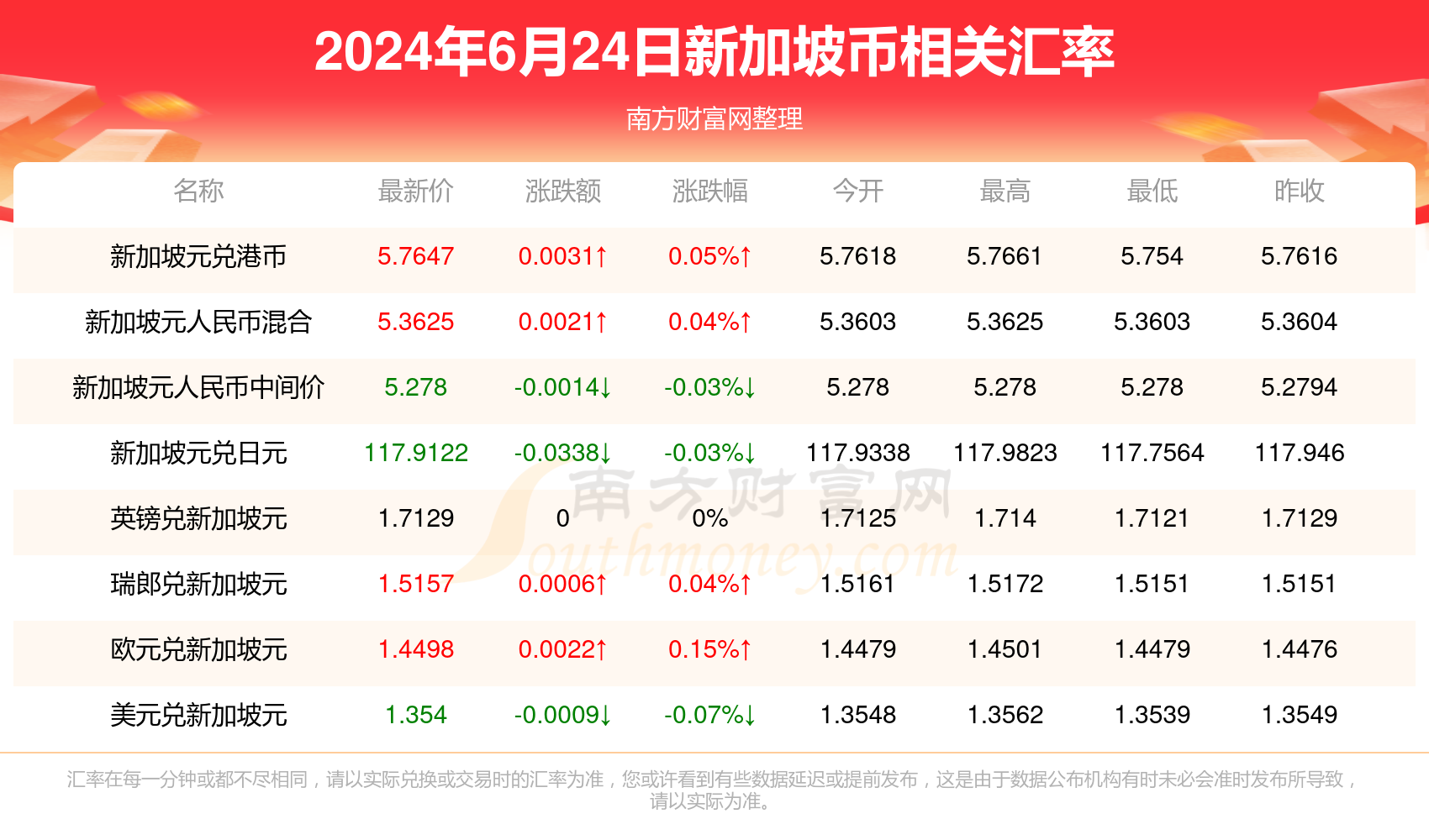 2024香港资料大全正新版,行业解答解释落实_4K49.655