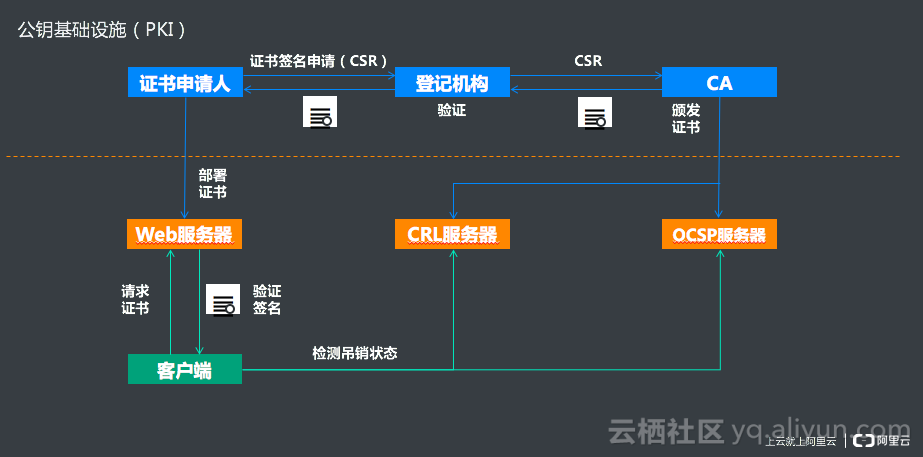 2024新奥精准版资料,原理解答解释落实_Surface99.669