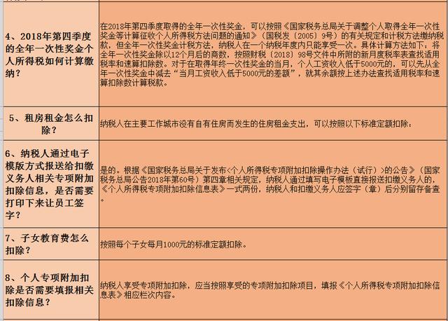 新奥门特免费资料大全,细致解答解释落实_XP55.382