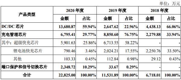 今晚澳门三肖三码开一码,现行解答解释落实_微型版2.071