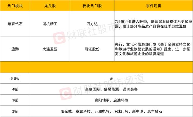 2024年开奖结果新奥今天挂牌,整体解答解释落实_粉丝款20.656