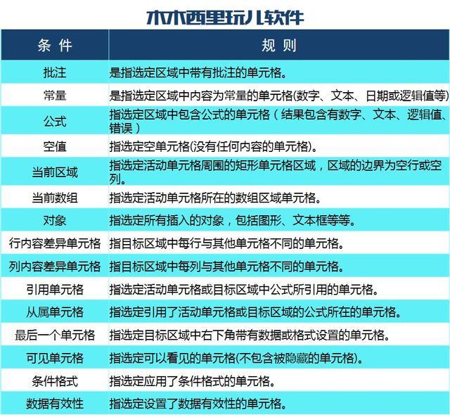 新奥精准资料免费提供510期,实时解答解释落实_定制版13.81