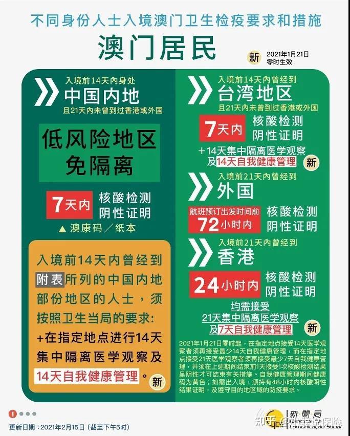 新澳六最准精彩资料,效果解答解释落实_网红版80.57