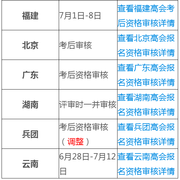 2024天天彩资料大全免费,性状解答解释落实_专属版68.049