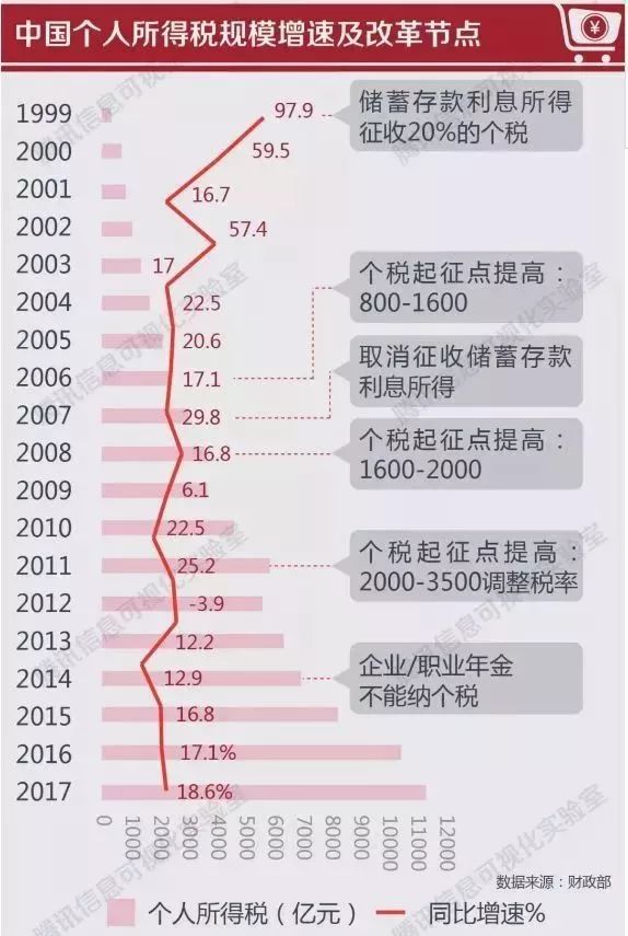 新奥彩2024年免费资料查询,快速解答解释落实_顶级款40.287