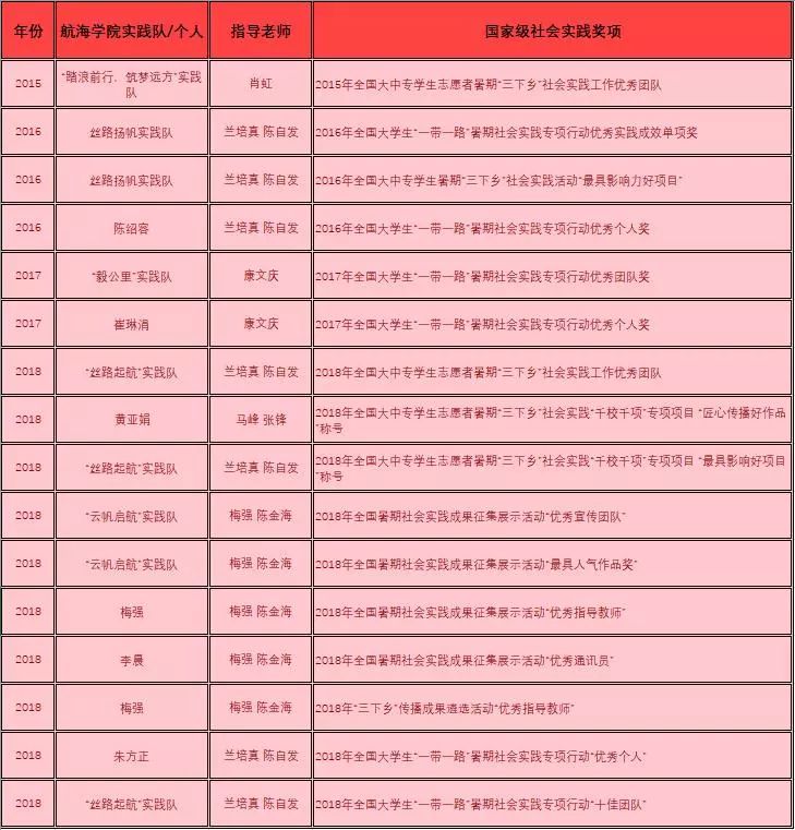 新澳门黄大仙8码大公开,定量解答解释落实_户外版91.049