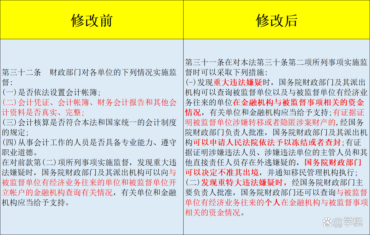 2024年新跑狗图最新版,详尽解答解释落实_薄荷版92.587