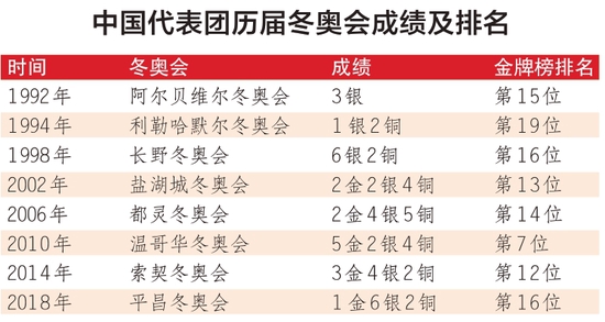 2024香港历史开奖记录,结构解答解释落实_黄金版56.82