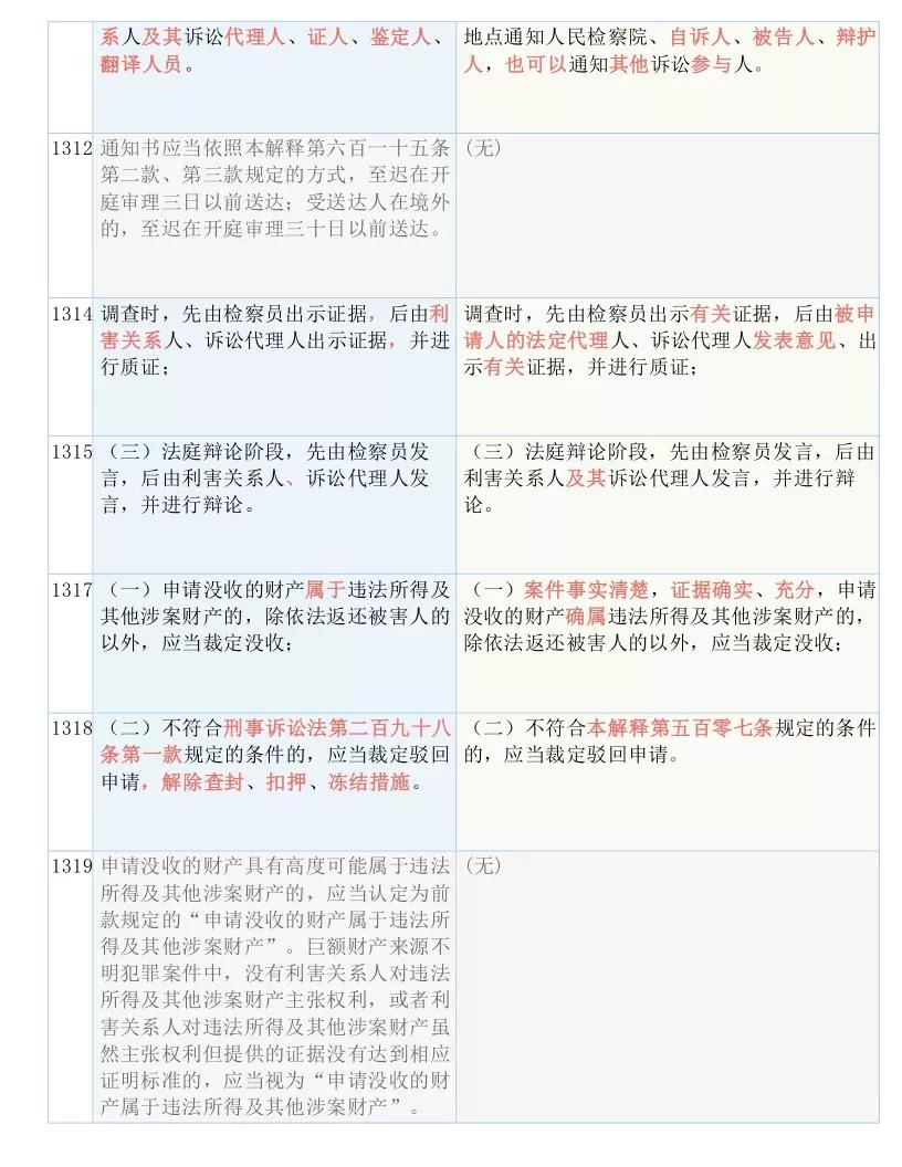 2024最新奥马资料,飞速解答解释落实_4K48.604