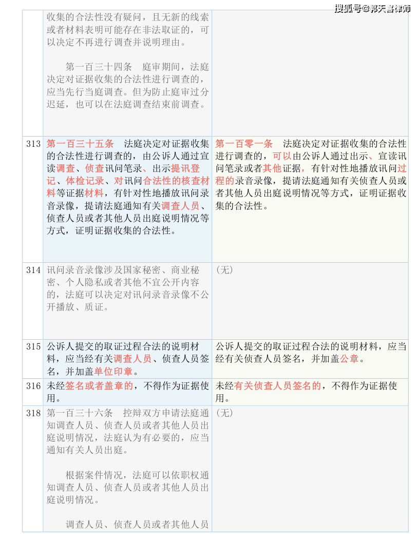 2024新奥正版资料免费,详实解答解释落实_静态版90.337