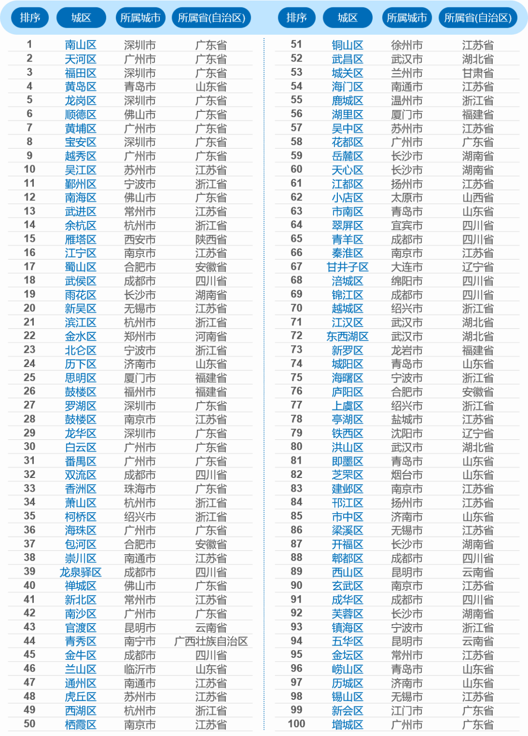 新澳2024今晚开奖资料,顾问解答解释落实_尊贵款67.712