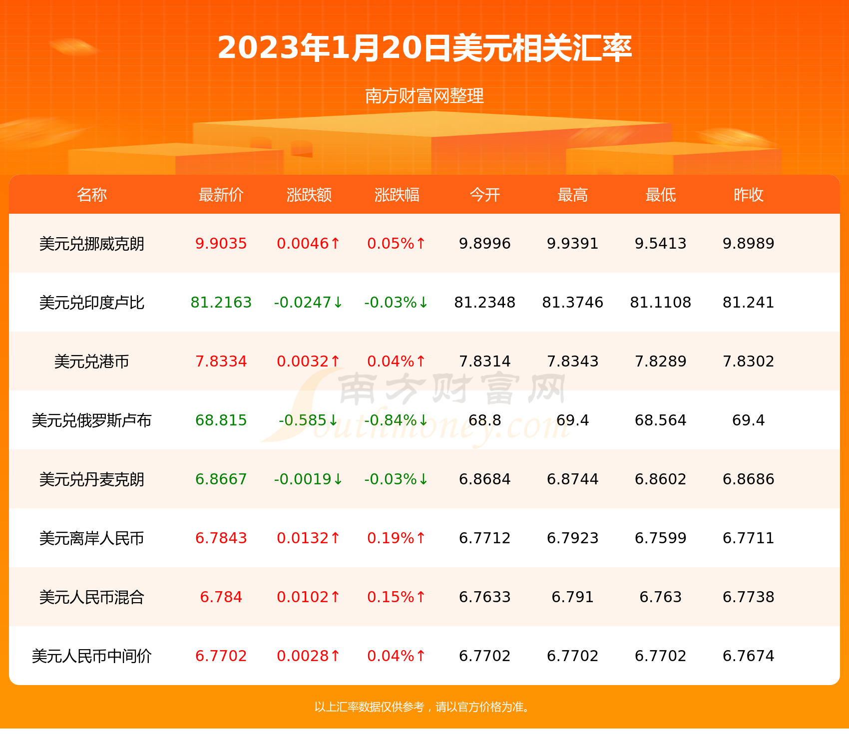 2024香港资料大全正新版,行业解答解释落实_4K49.655