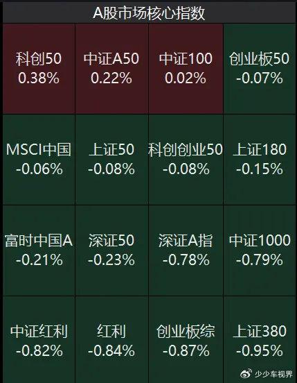 2024澳门特马今晚开奖结果出来,事件解答解释落实_战略版78.17