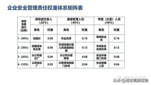 2024新奥门资料大全正版资料,效果解答解释落实_4DM8.899