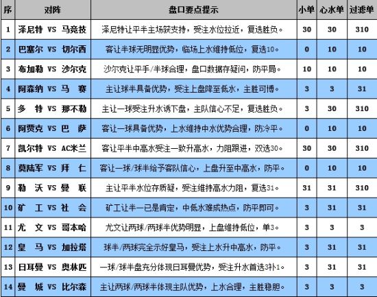 2024澳门特马今晚开奖结果出来,事件解答解释落实_Advanced9.478