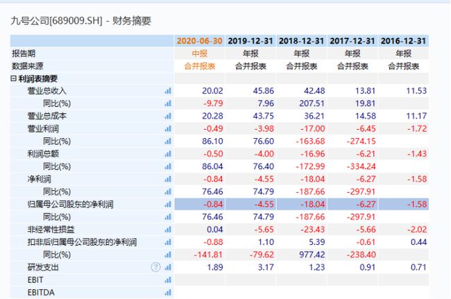 二四六好彩7777788888,有效解答解释落实_安卓版8.319