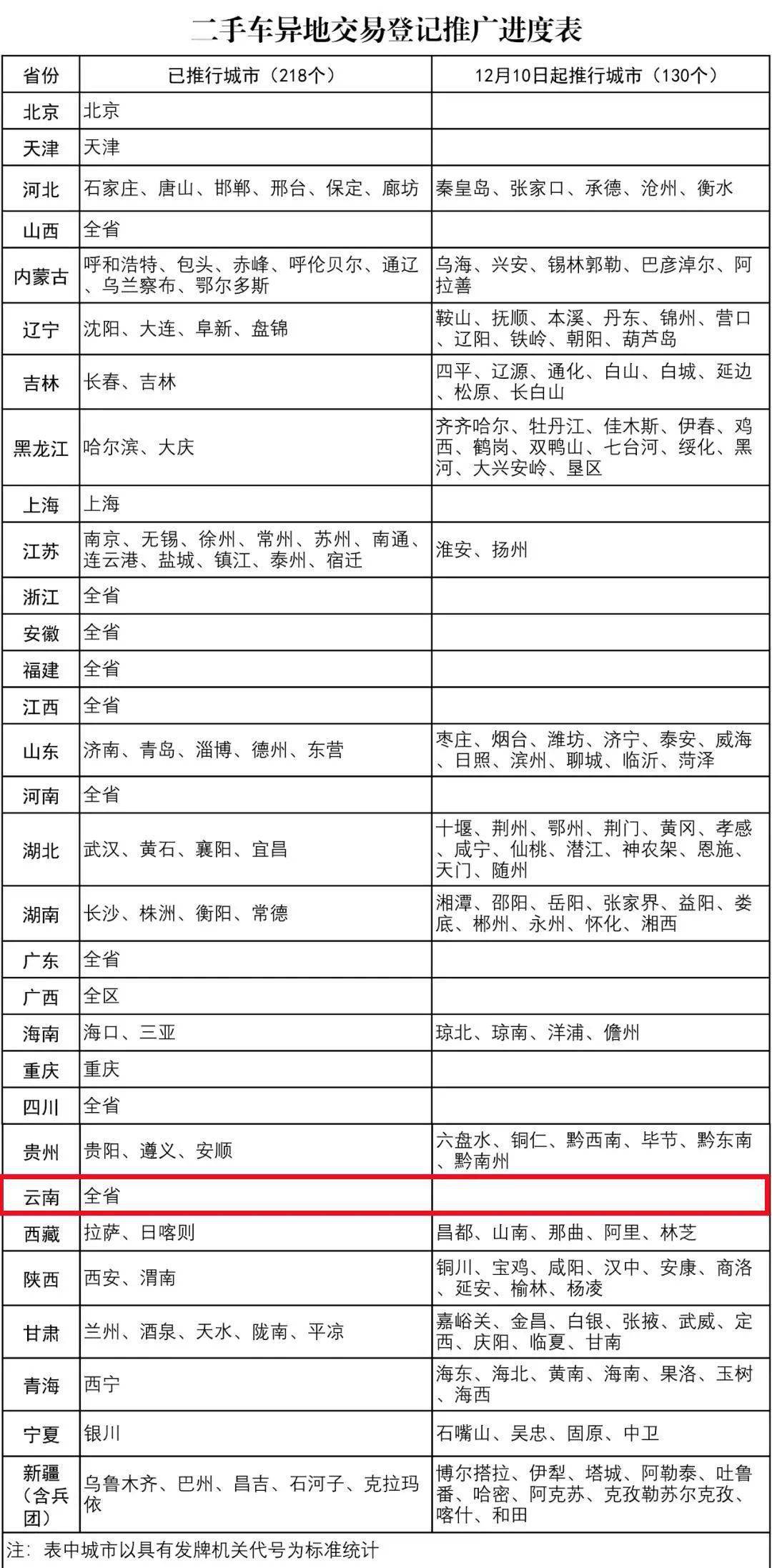 澳门平特一肖100%免费,质地解答解释落实_专业款20.269