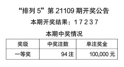 2024天天彩资料大全免费,性状解答解释落实_专属版68.049