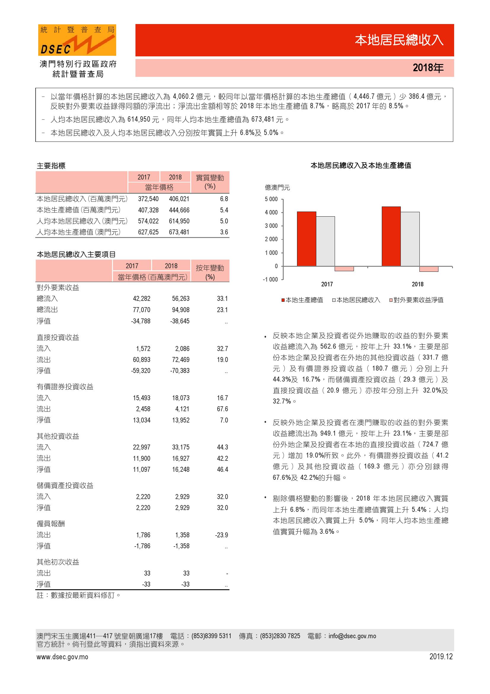 2024年澳门天天开好彩大全,统计解答解释落实_静态版35.402