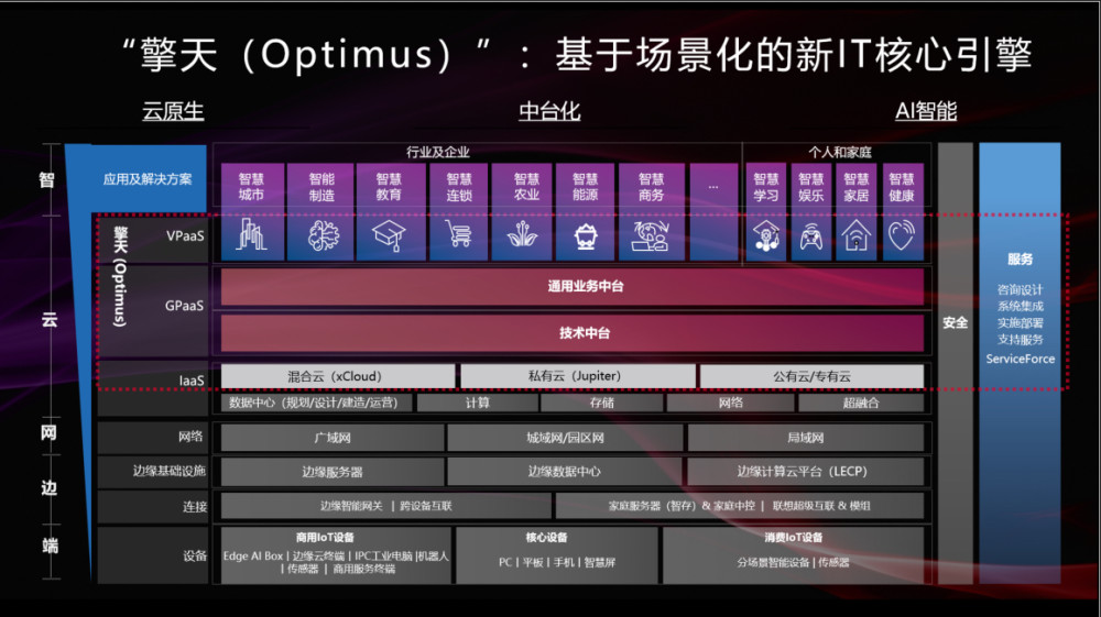 黄馨天 第2页