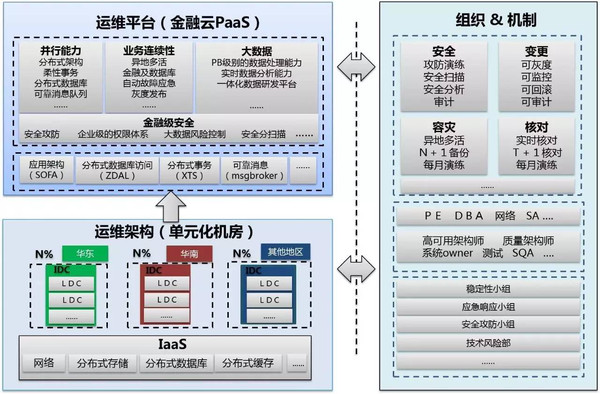 管家婆2024资料精准大全,结构解答解释落实_储蓄版62.394