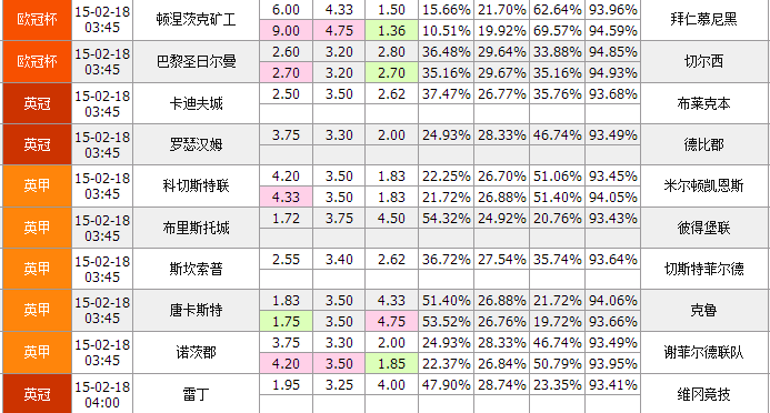 2024澳彩今晚开什么号码,精确解答解释落实_HarmonyOS12.518