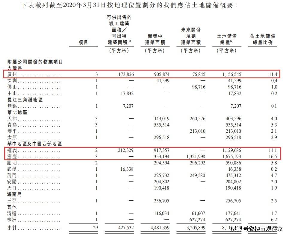 夏仪如 第2页