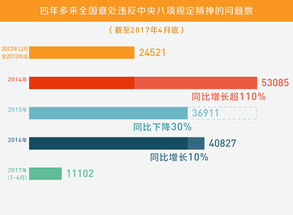 新澳门免费资料挂牌大全,数据解答解释落实_FHD版84.478