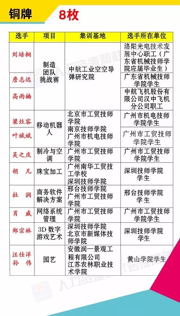 2024香港历史开奖记录65期,前沿解答解释落实_黄金版2.038