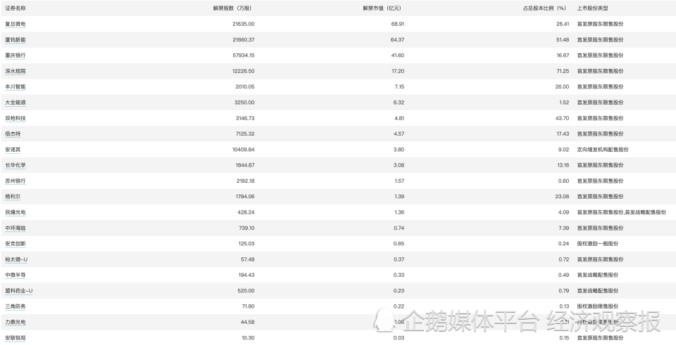 2024正版资料大全好彩网,精准解答解释落实_策略版6.862