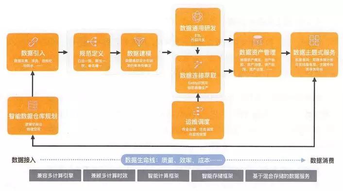 新澳门免费资料挂牌大全,数据解答解释落实_经典版38.127