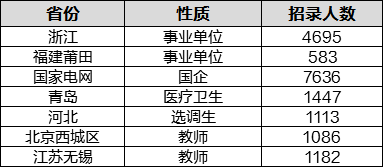 澳门三肖三码精准100%黄大仙,实时解答解释落实_旗舰版21.293