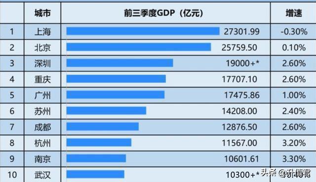 2024年开奖结果新奥今天挂牌,整体解答解释落实_DX版50.118