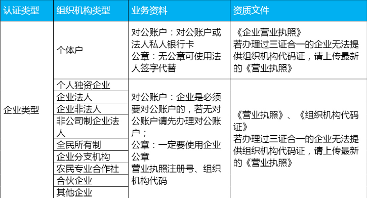 新奥资料免费精准新奥生肖卡,认证解答解释落实_iShop26.036