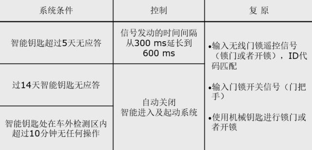 新奥门资料大全正版资料,系统解答解释落实_X39.727