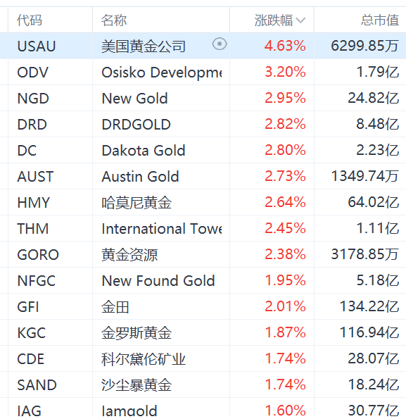 新澳内部资料精准一码波色表,技术解答解释落实_Gold85.564